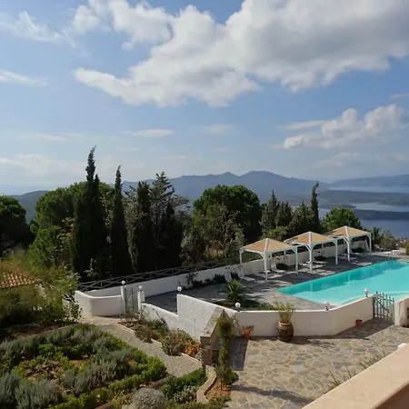 Lagou Raxi Country Lavkos